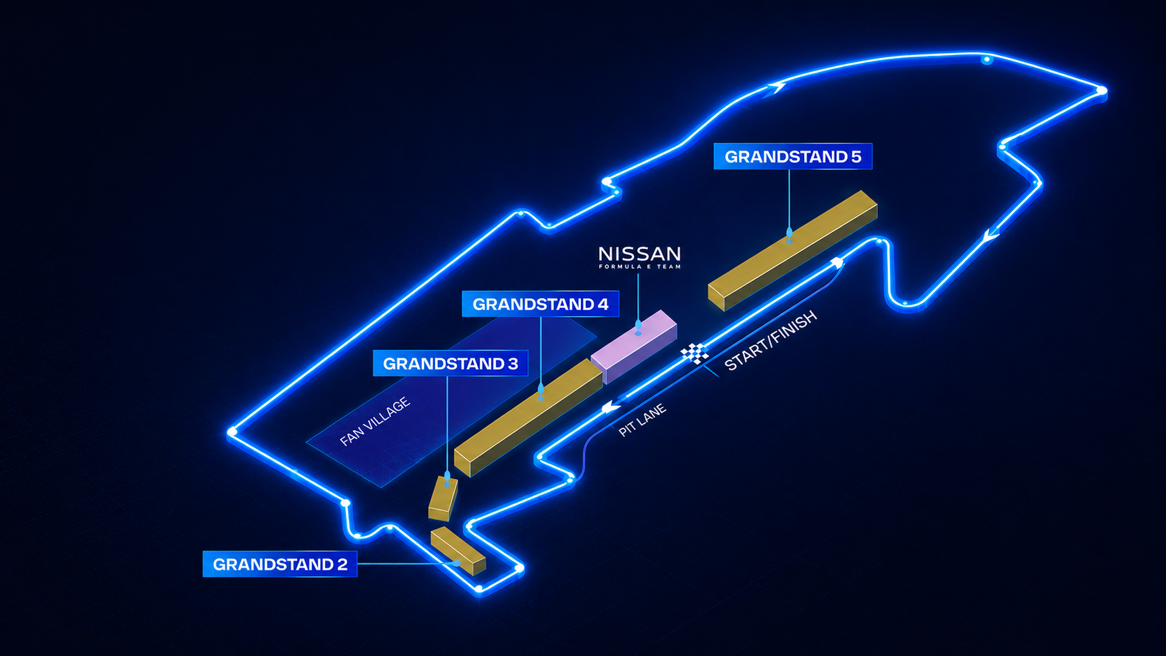 Map of the 2026 London Formula E circuit at ExCeL London showing the Fan Village, grandstands, pit lane and start and finish straight